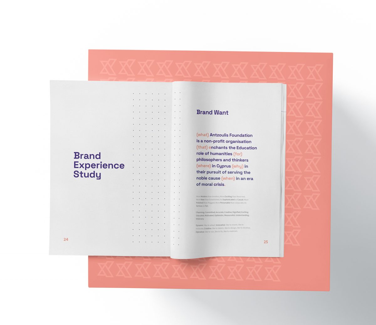 Brand Promise Strategy Bundle